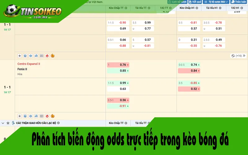 Phân tích biến động odds trực tiếp trong kèo bóng đá