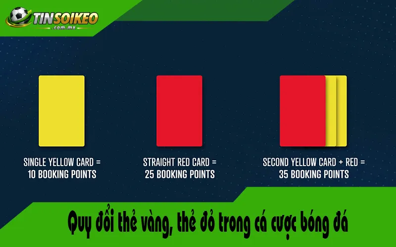Quy đổi thẻ vàng, thẻ đỏ trong cá cược bóng đá